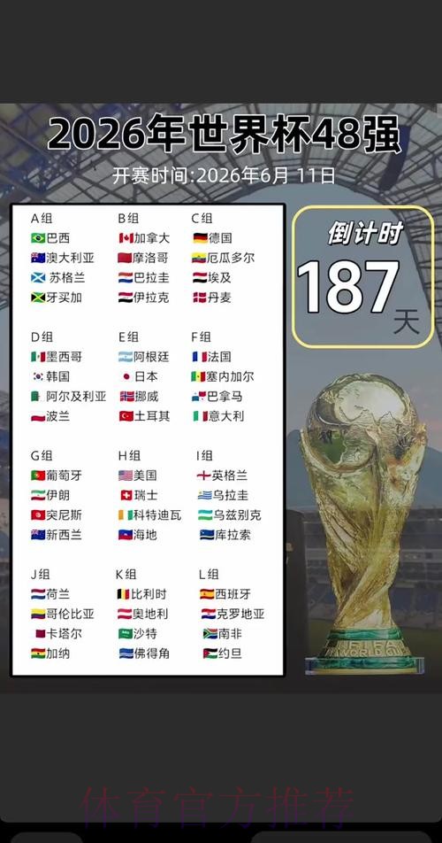 2026世界杯比赛时间最新最新时间表在哪里看