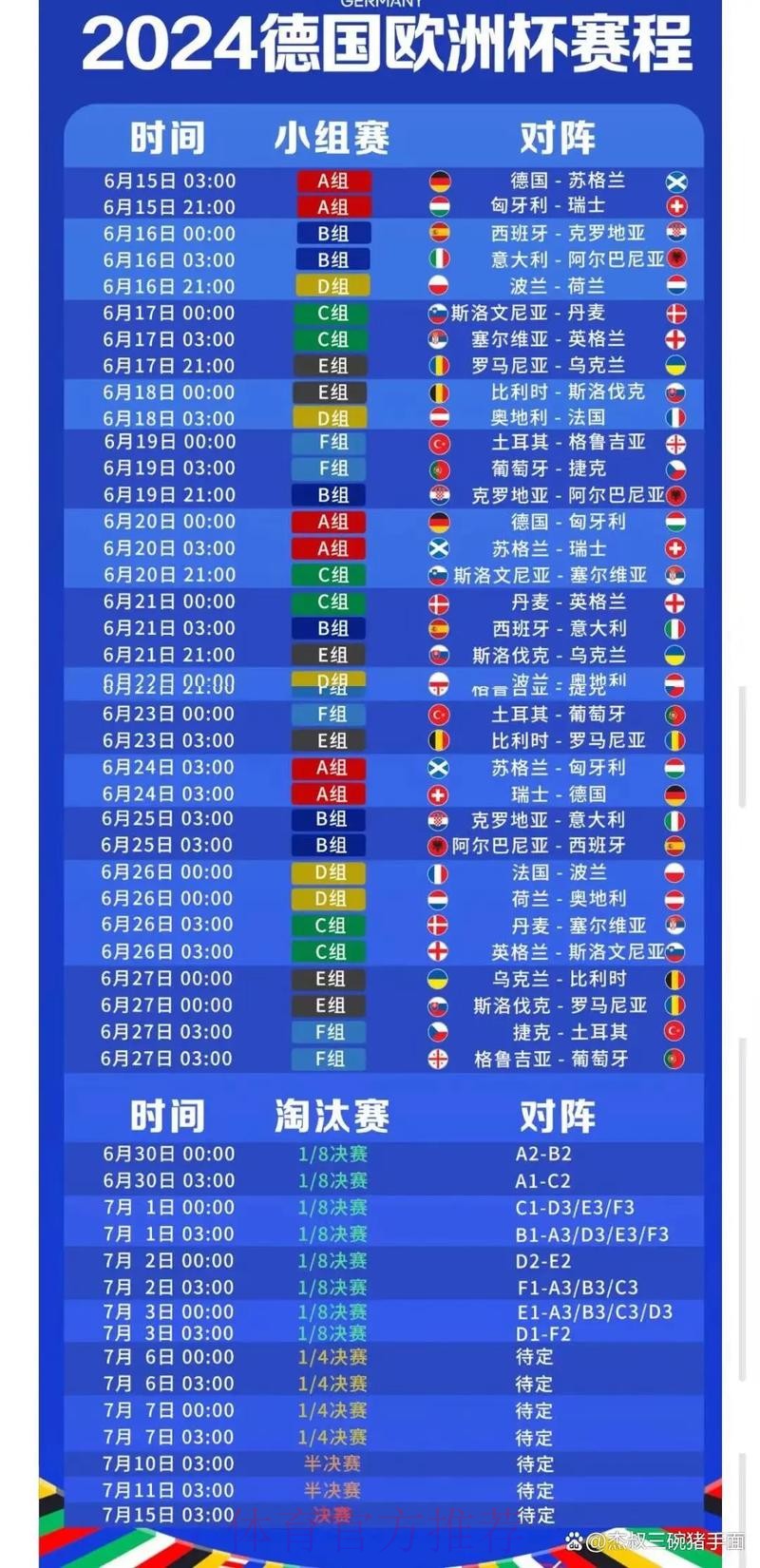 2026世界杯直播一览最新时间表查询入口 2026世界杯直播一览最新时间表查询入口