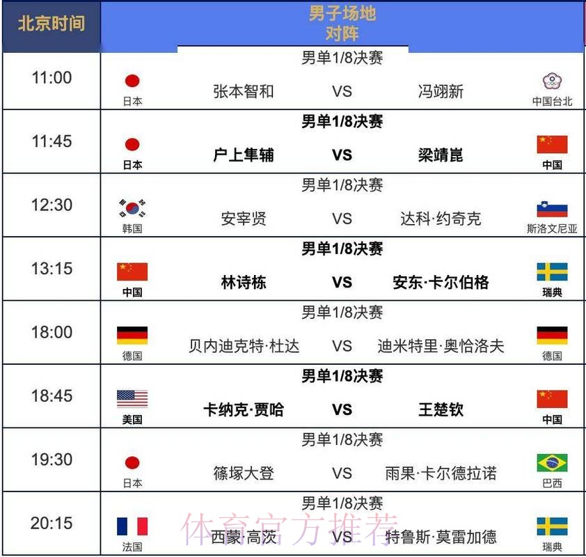 2026世界杯赛程最新观看指南直播平台 2026世界杯赛程最新观看指南直播平台