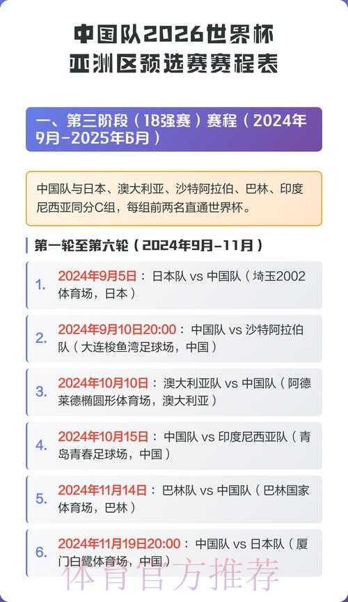 2026世界杯比赛时间中国时间赛事详情怎么看