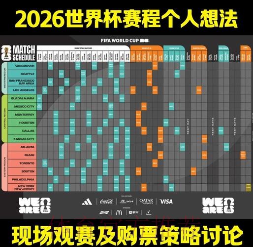 2026世界杯完整赛程一览观看指南怎么查